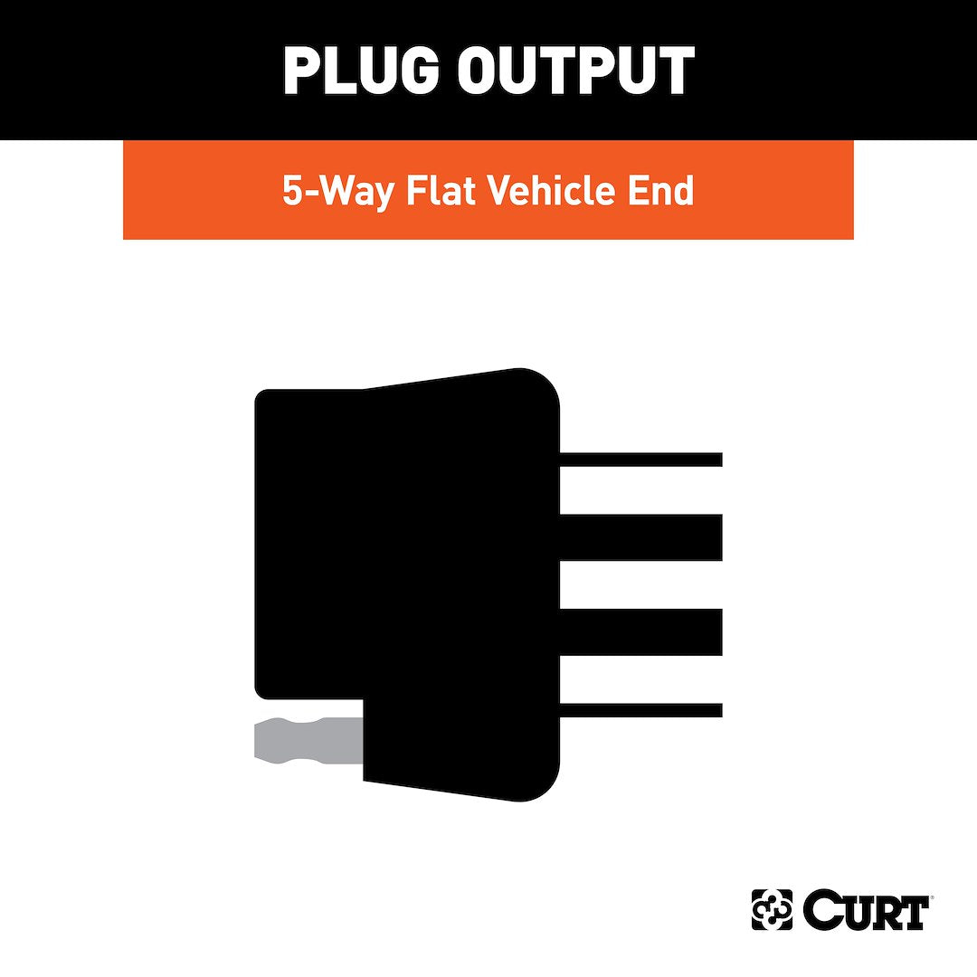 CURT Semi-universal 5 Flat Trailer Wiring Connector (56515)