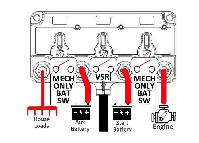 Egis 8730-1939 Remote Battery Disconnect Unit