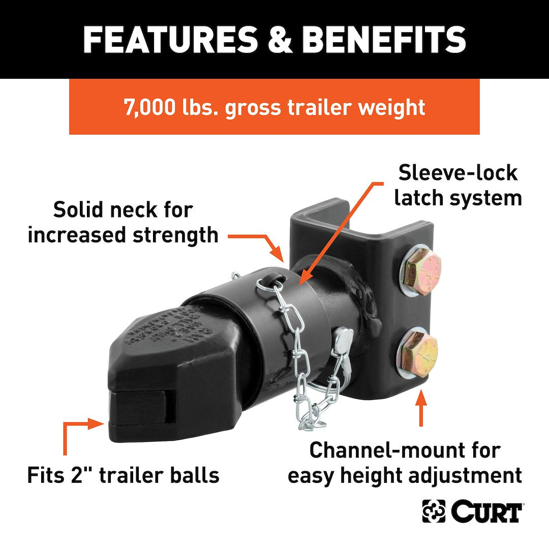 CURT 25319 Trailer Coupler