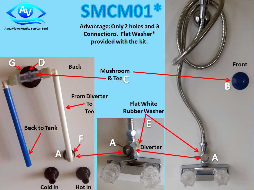 Aqua View Smcm02 Shower Water Saver - image 10
