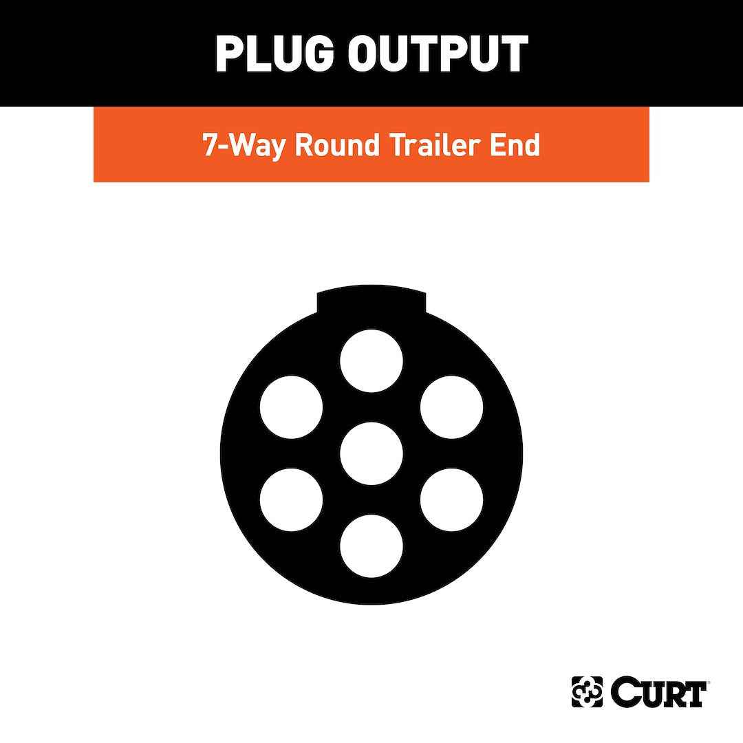 CURT 7-Way Round Trailer Plug with Spring – 58180