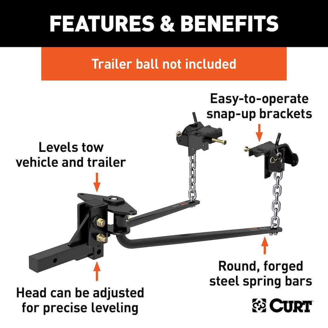 CURT Round-Bar Weight Distribution Hitch - 8,000 lb – 17051