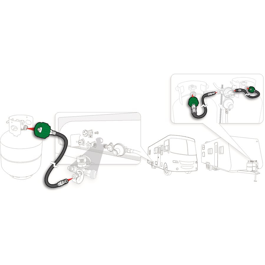 Camco 59073 Propane Hose - image 8