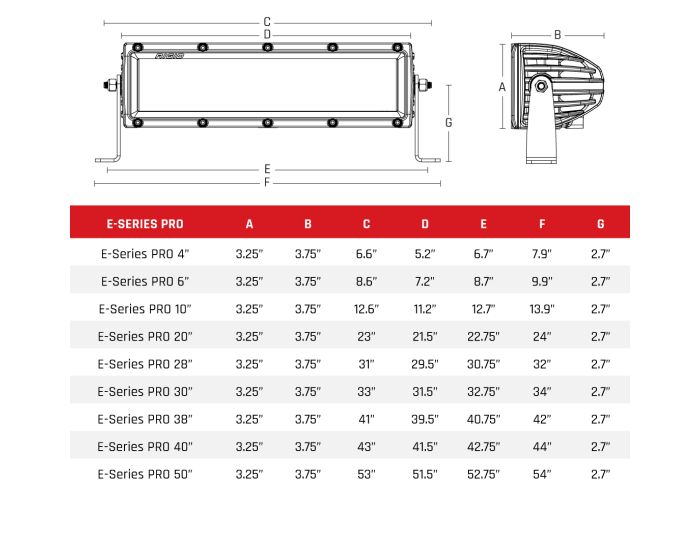 Rigid Lighting 130313 Light Bar - image 3