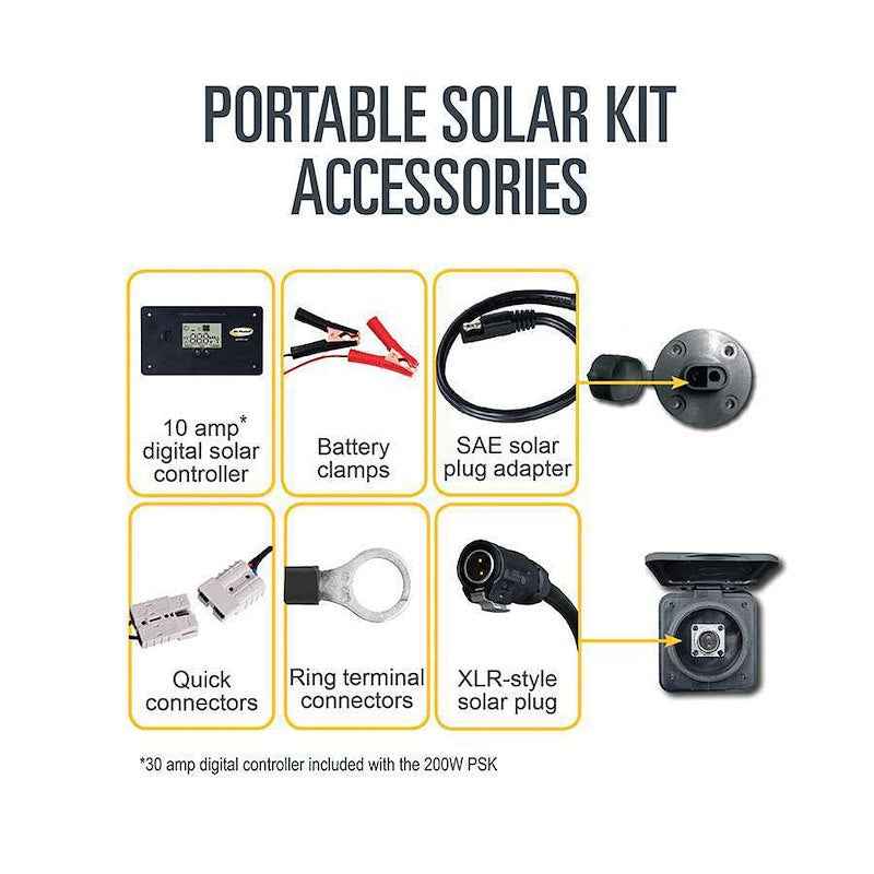 Go Power GP-PSK-90 Portable Solar Kit 90W , Foldable Solar Charging System – image 4