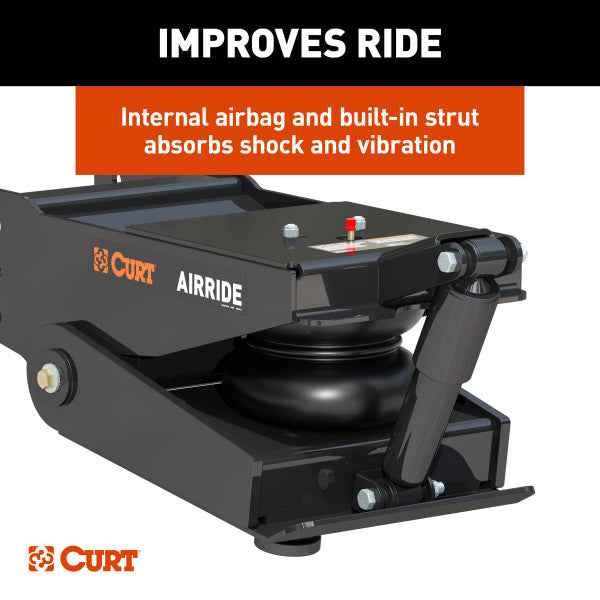 Lippert Components 807710 Lippert Trailair Air Ride Pin Box, 21000 lb Rhino Box – image 3