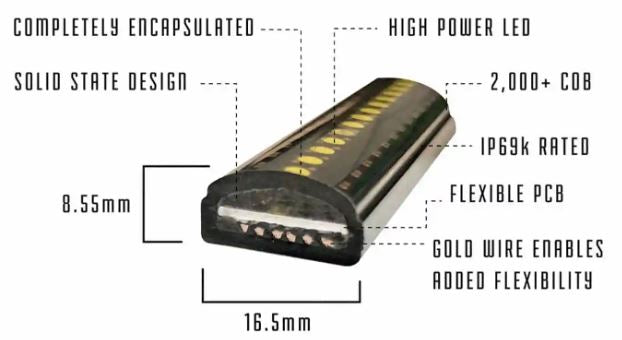 Putco 93009-48 Work Blade™ LED Bar