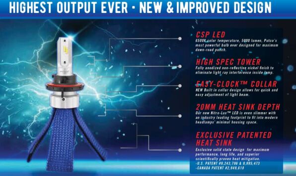 Putco 700016PZ Nitro Lux Projector H16 Headlight Package