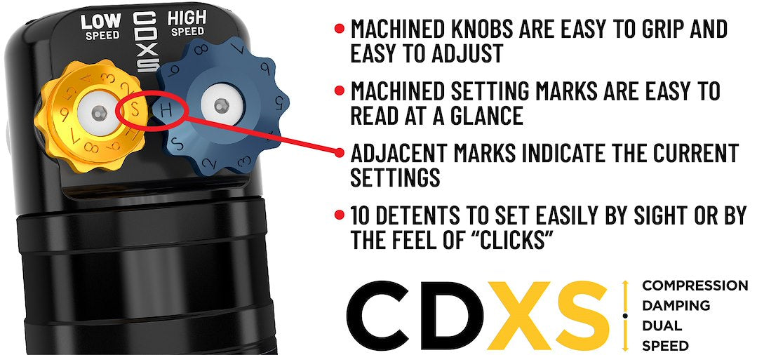 Icon Vehicle Dynamics 57841XP Vehicle Specific 2.5 Aluminum CDXS Shock