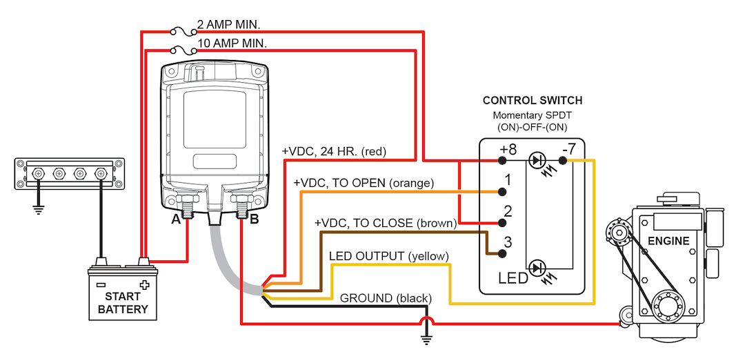 Blue Sea 7700-Bss Battery Disconnect Switch - image 4