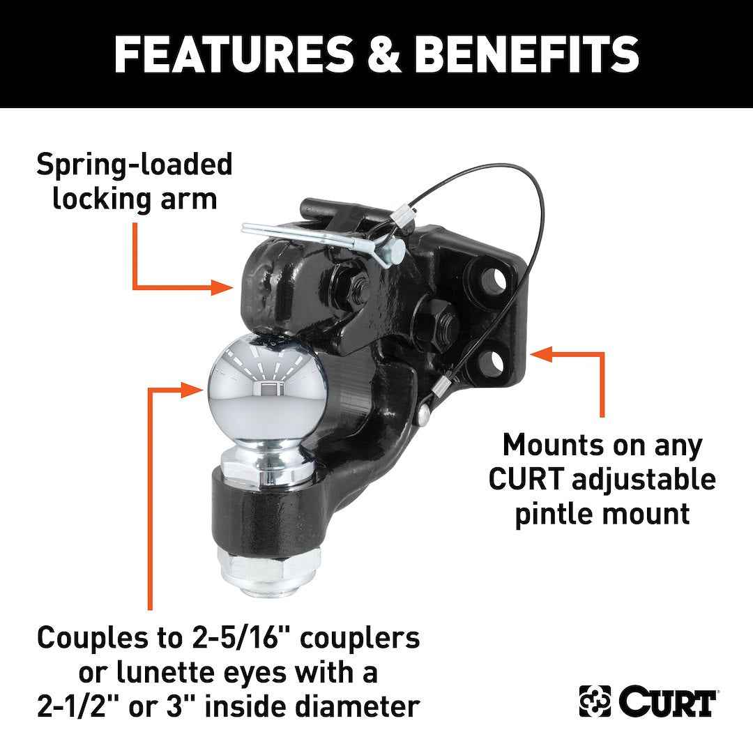 CURT Pintle Hook - Channel, 16000 lb – 48200