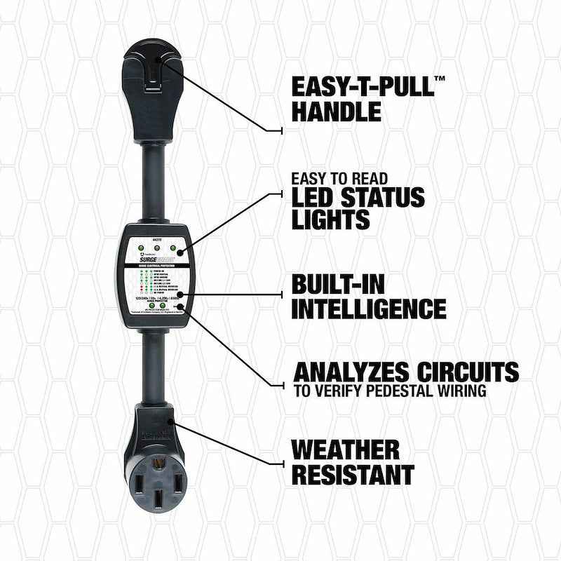 SouthWire Corp 44270 Surge Guard® Portable RV Surge Protector, 50 Amp – image 2