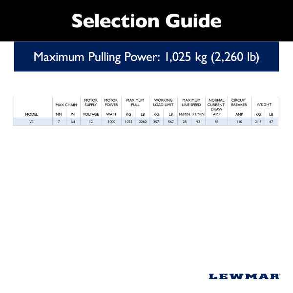 Lewmar 6672221108-139 Vertical Windlass 12V 1000W Stainless Steel – image 3
