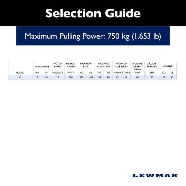 Lewmar 6671011108-138 V-Series Vertical Windlass 12V with Gypsy – image 3