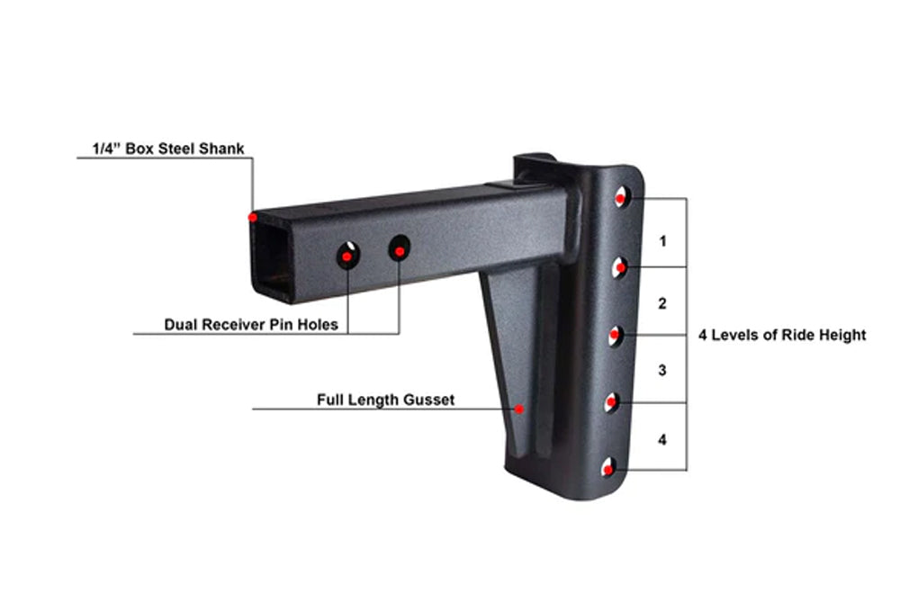 Bulletproof Hitches Md204 Trailer Hitch Ball Mount - image 7