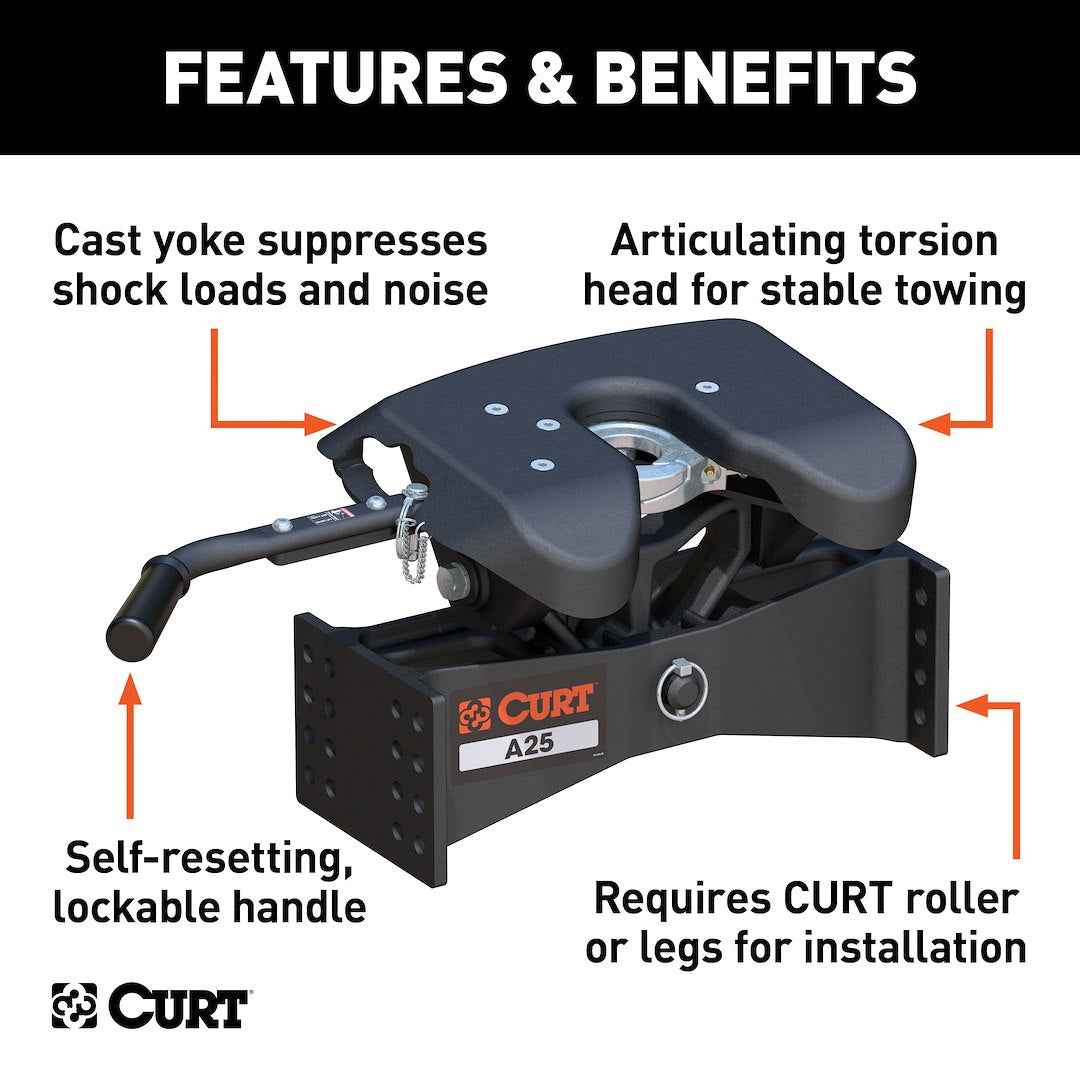 CURT 5th-Wheel Hitch Head – 16580