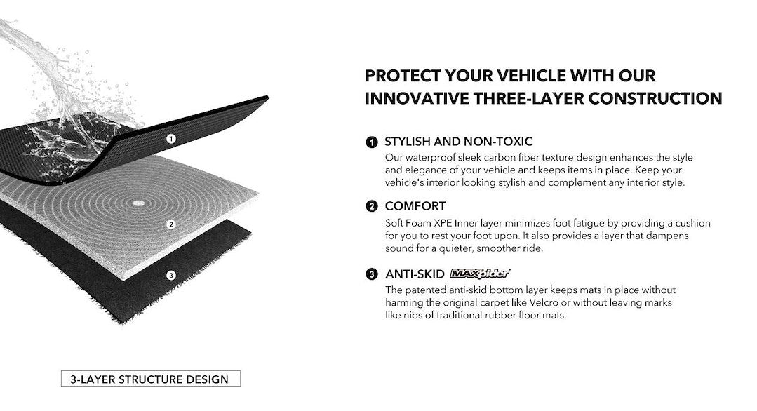 3D Mats 1AC0161309 Acura MDX KAGU Black Cargo Mat - image 3