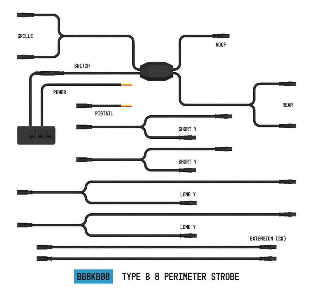 Builtbright BB8KB08 Eight-Output Type B StrobeLink Harness