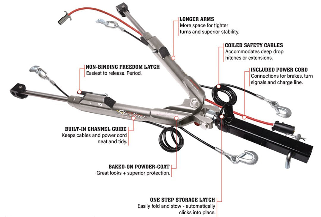 Roadmaster 576 Tow Bar - image 2