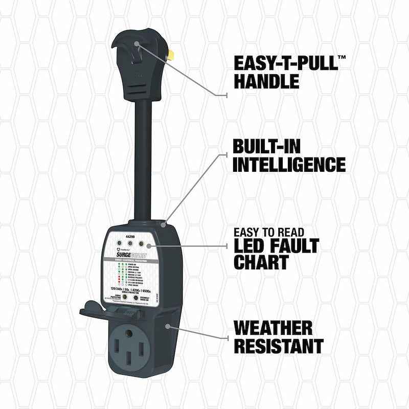 SouthWire Corp 44290 Surge Guard Portable RV Surge Protector, 50 Amp – image 2