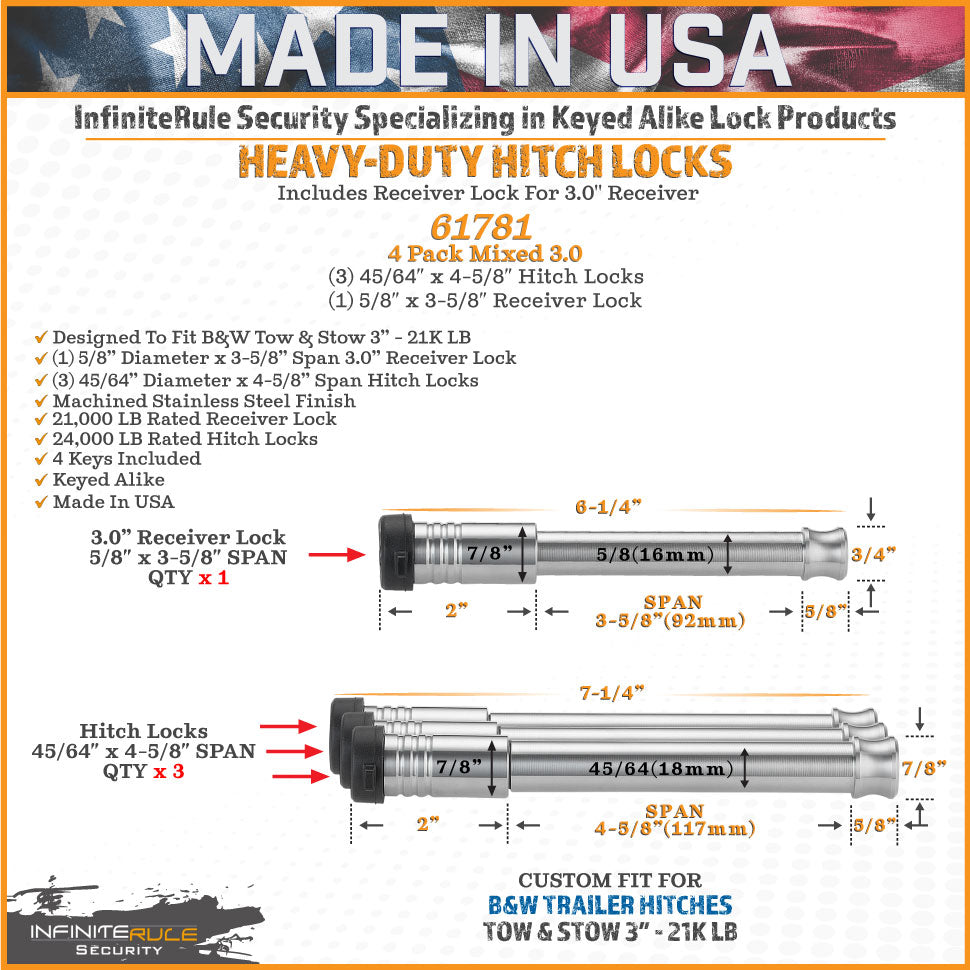 Infiniterule 61781-S Trailer Hitch Pin - image 4
