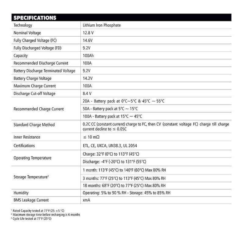 Go Power GP-ADV-LIFEPO4-100 Lithium Battery Group 31 12.8V 100Ah – image 4