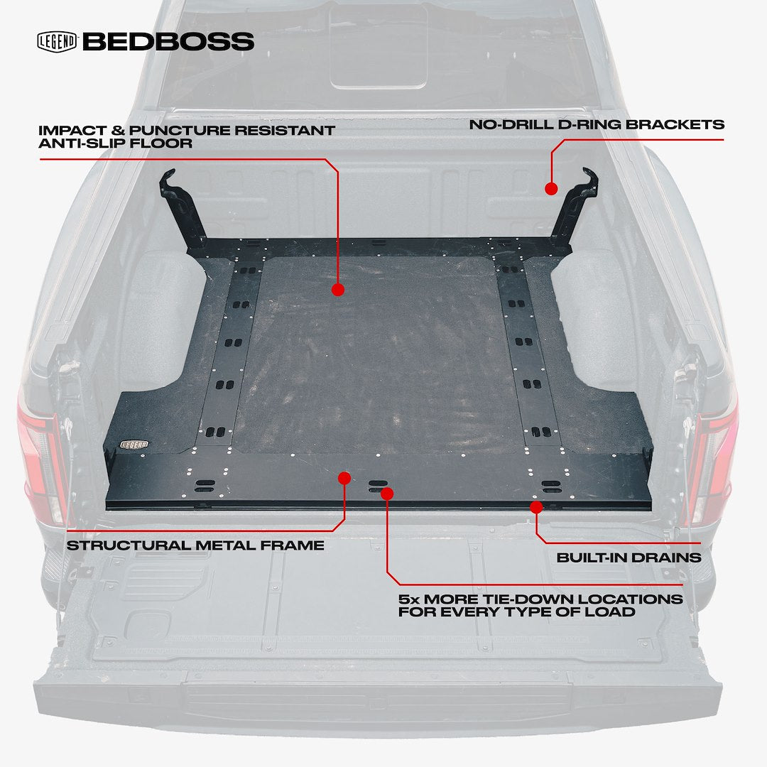Legend Fleet Ra1619-Emu1-L BEDBOSS Pickup-Bed Support Liner