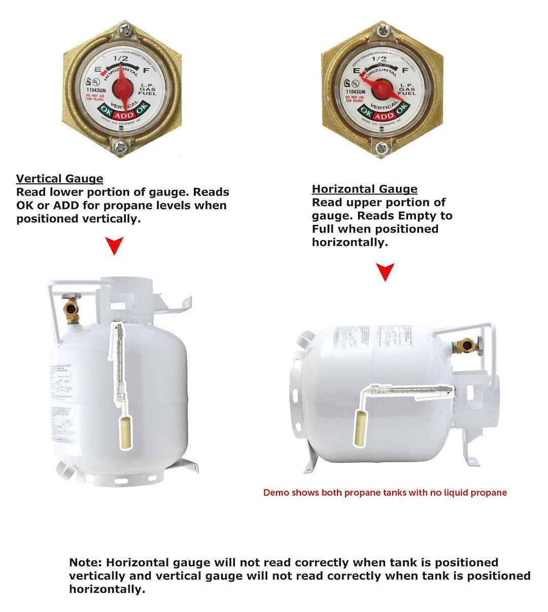 Flame King Propane Tank - 20 lb – YSN201HZL