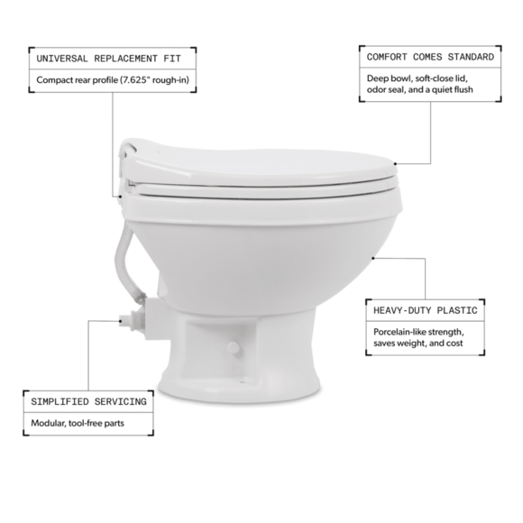 Dometic 9610008278 Toilet - image 5