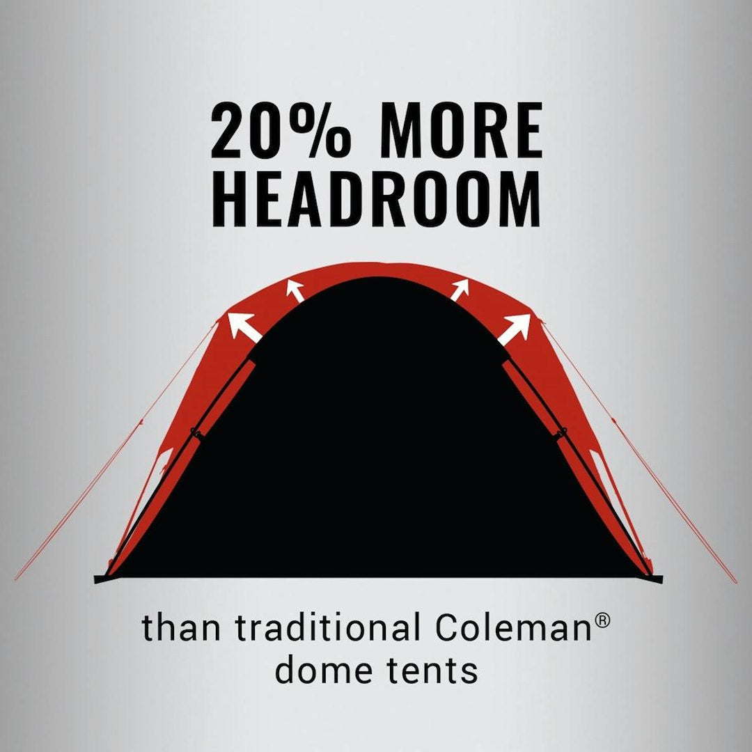 Coleman Company 2207038 Tent - image 3