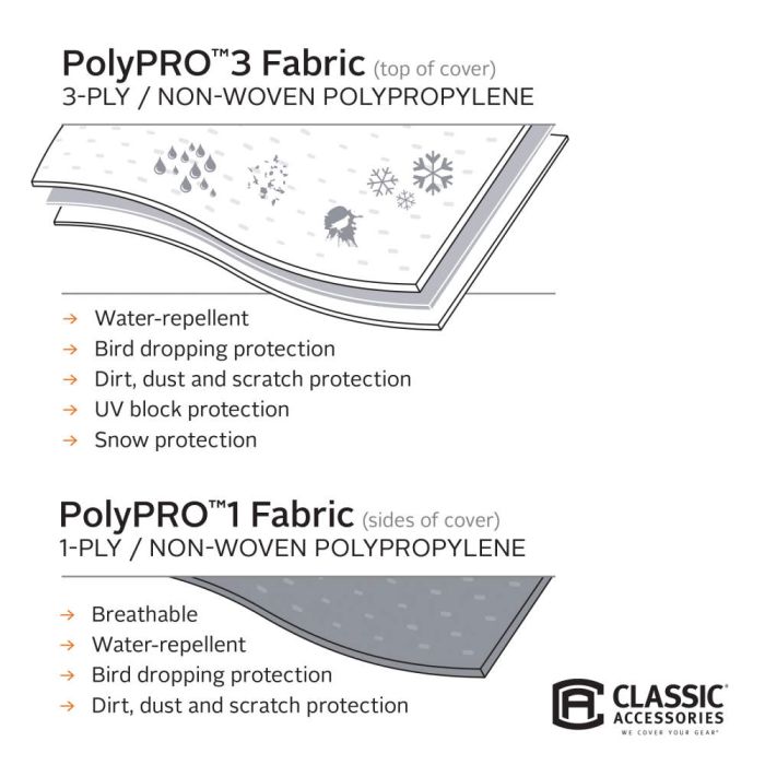 Classic Accessories 80-357-223101-rt RV Cover (8035722310)