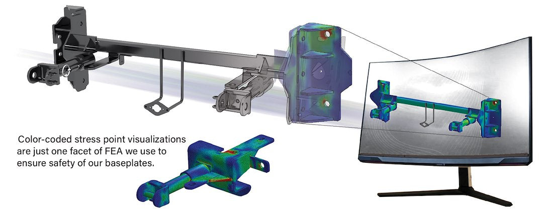 Roadmaster 521424-5 Vehicle Baseplate - image 4