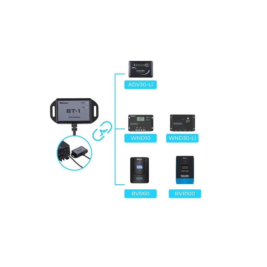 Renogy BT-1 Bluetooth Module for Solar Controllers – 9714415