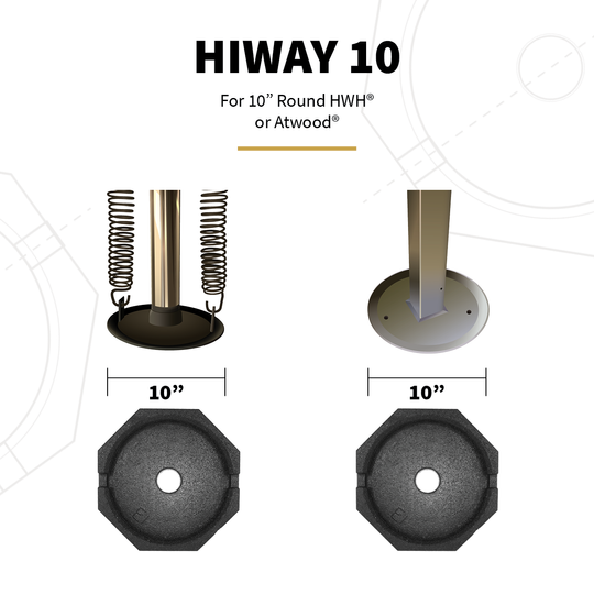 Snappad Hi10sp4 Leveling Jack Foot Pad - image 5