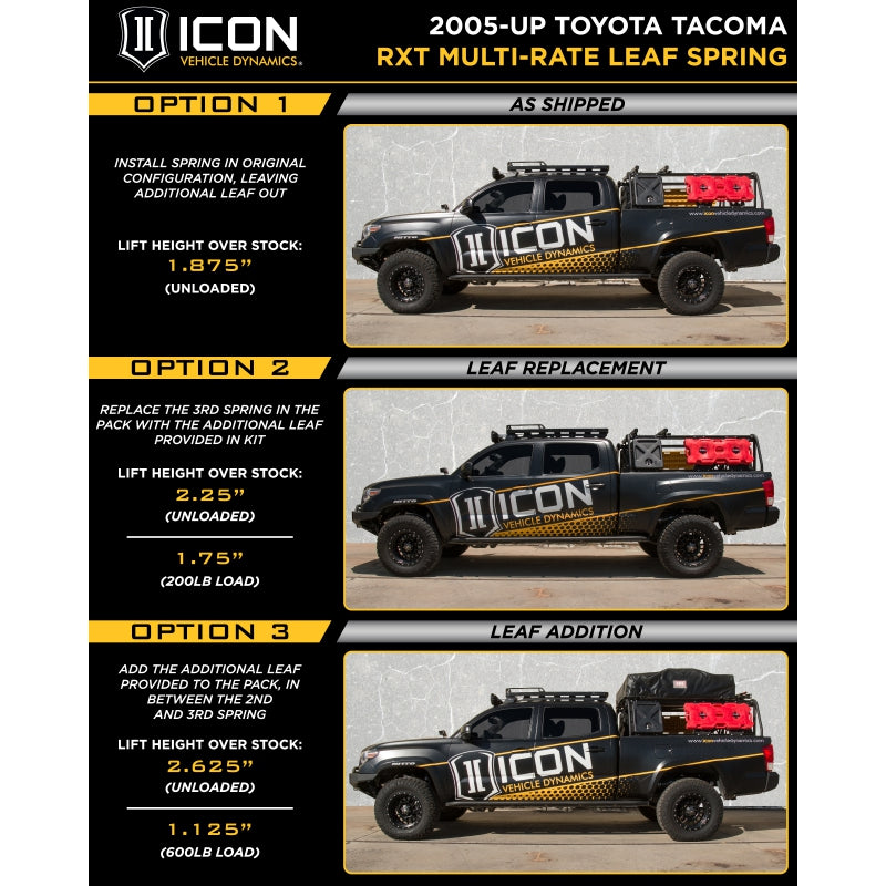 Icon Vehicle Dynamics 158505 RXT Rear Suspension Leaf