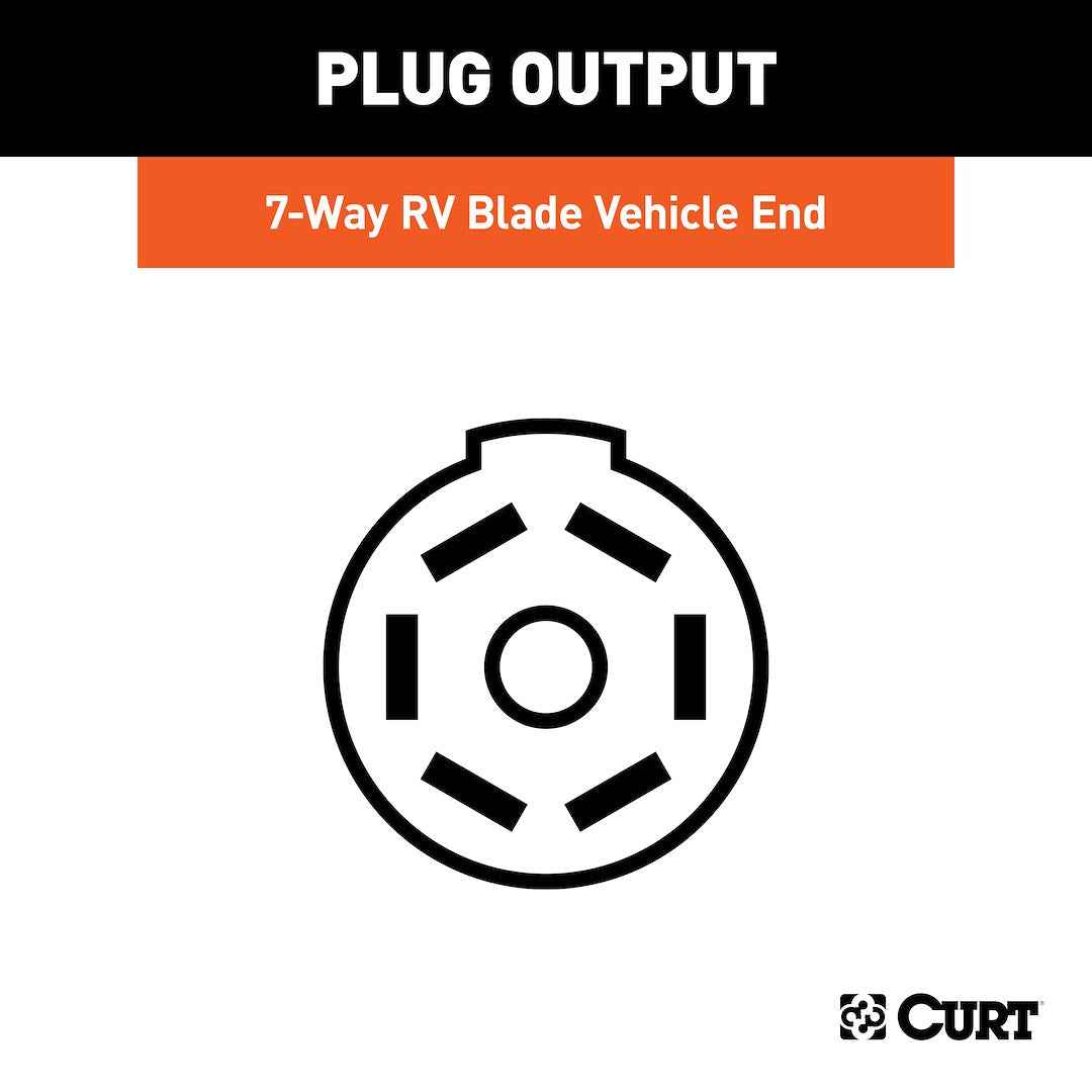 CURT 7-Way RV Blade Wiring - 2019–2023 Ford Ranger – 56431