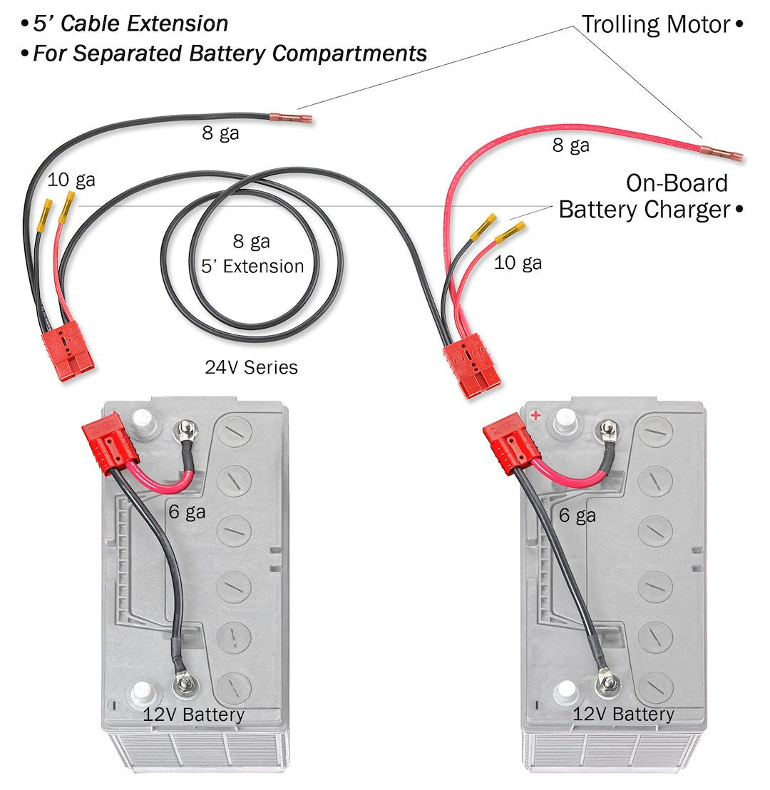 Connect-Ease RCE24VB5CHK 24V Trolling Motor Quick-Connect Kit - image 2