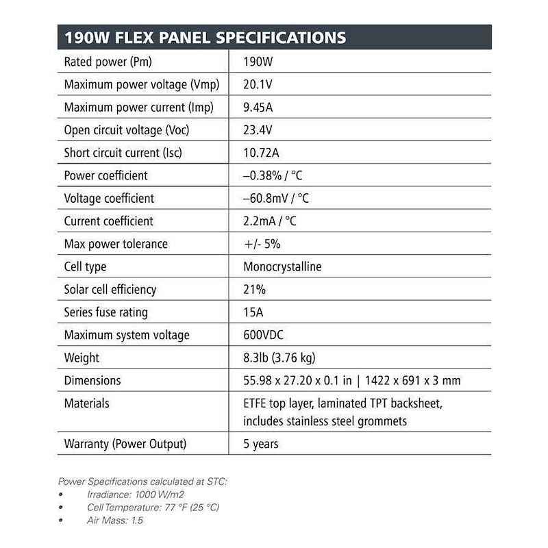 Go Power GP-ECLIPSE-FLEX-190 Eclipse 190W MPPT Flexible Solar Kit , 30A Controller – image 4