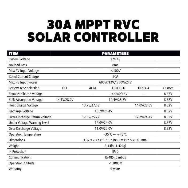 Go Power GP-ECLIPSE-FLEX-190 Eclipse 190W MPPT Flexible Solar Kit , 30A Controller – image 5