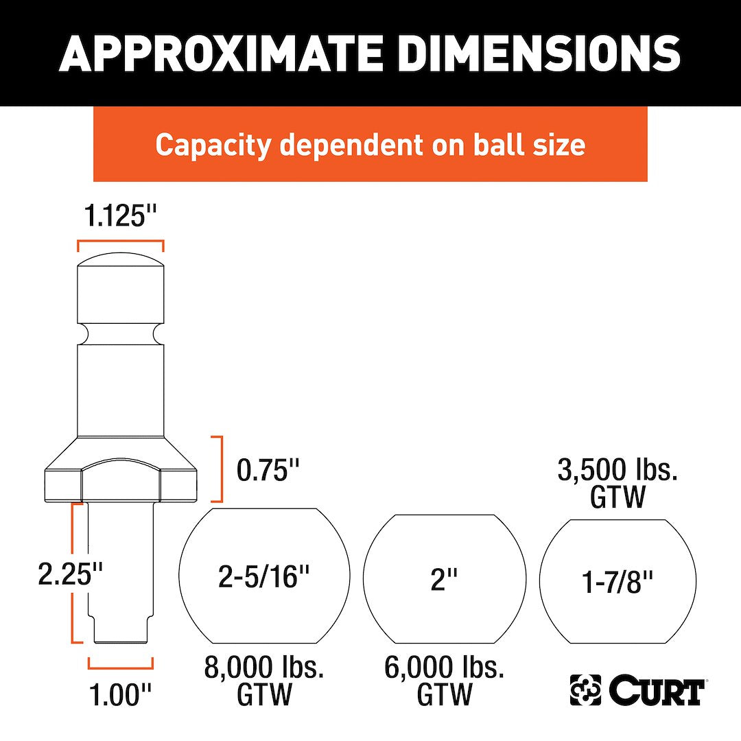 Curt 42225 Trailer Hitch Ball - image 6