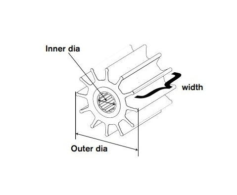 Johnson Pum 09-1027b-9 Water-Pump Service Impeller