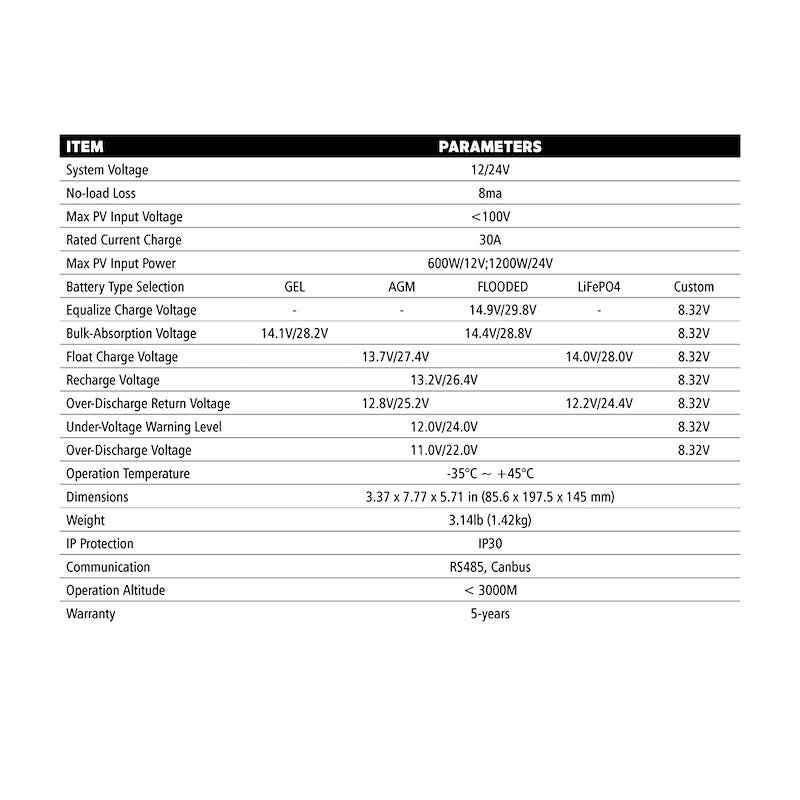 Go Power SOLAR-AE-4 Go Power 800 Watt Solar Kit, 59-1/8" L x 26-5/16" W x 1-9/16" Thick – image 8