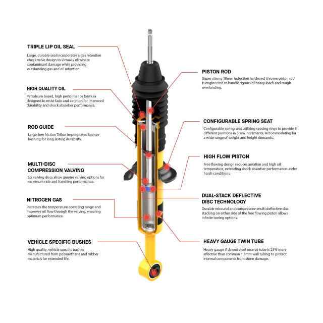 ARB 63070L Nitrocharger Plus 26.2-Inch Dual-Stud Shock
