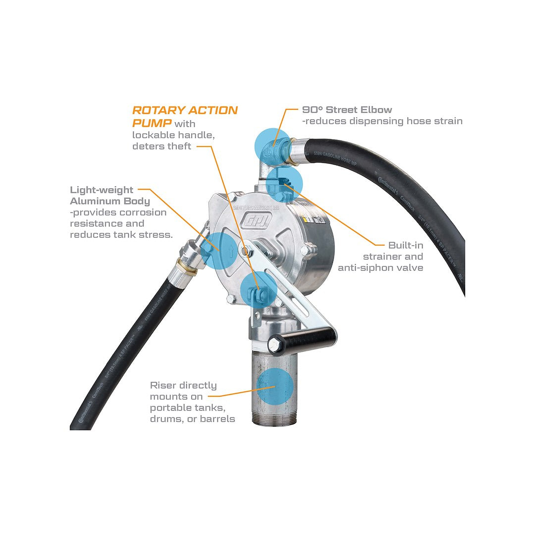 GPI 123000-06 Liquid Transfer Pump Assembly