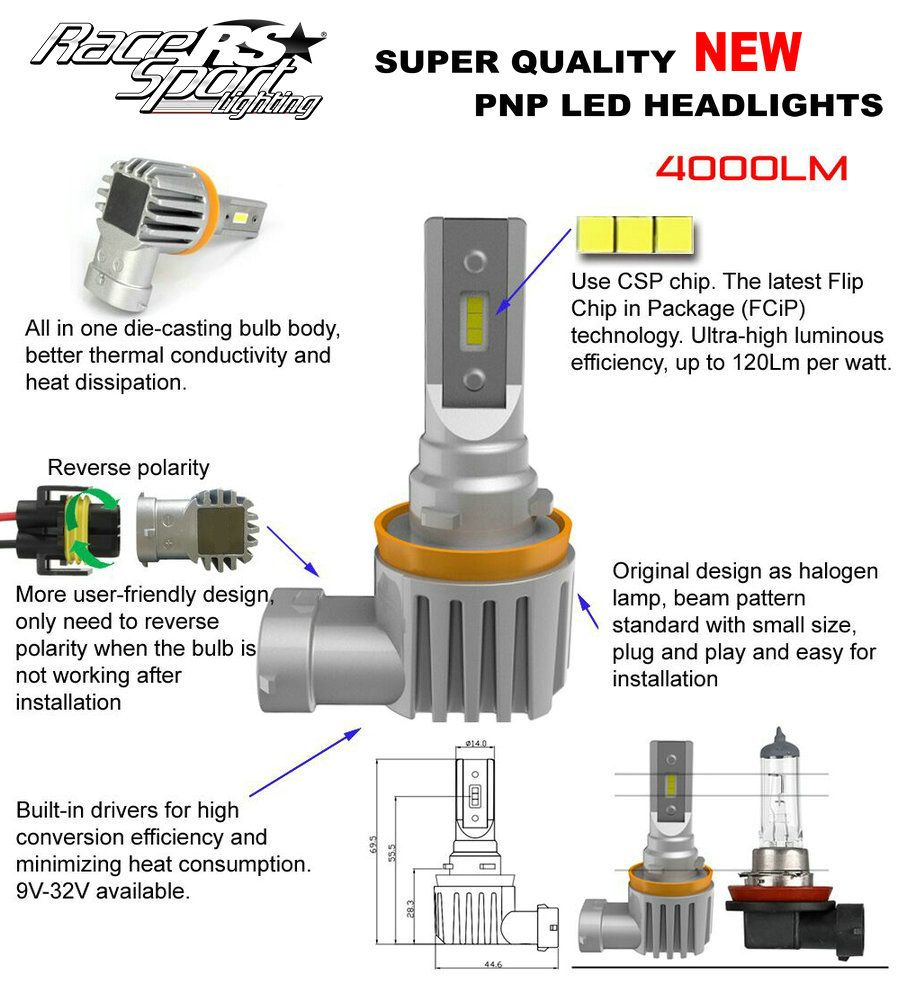 Race Sport Lighting Rspnp9006 Driving/ Fog Light Bulb - image 10