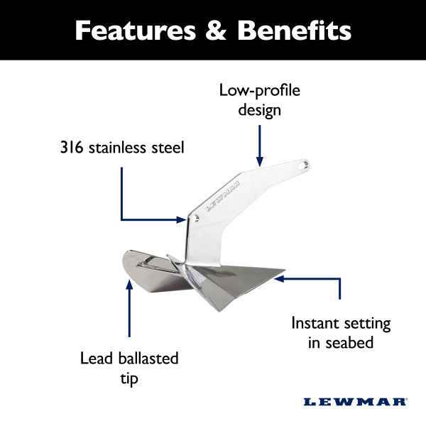 Lewmar Fluke Boat Anchor - 14 lb – 0057206