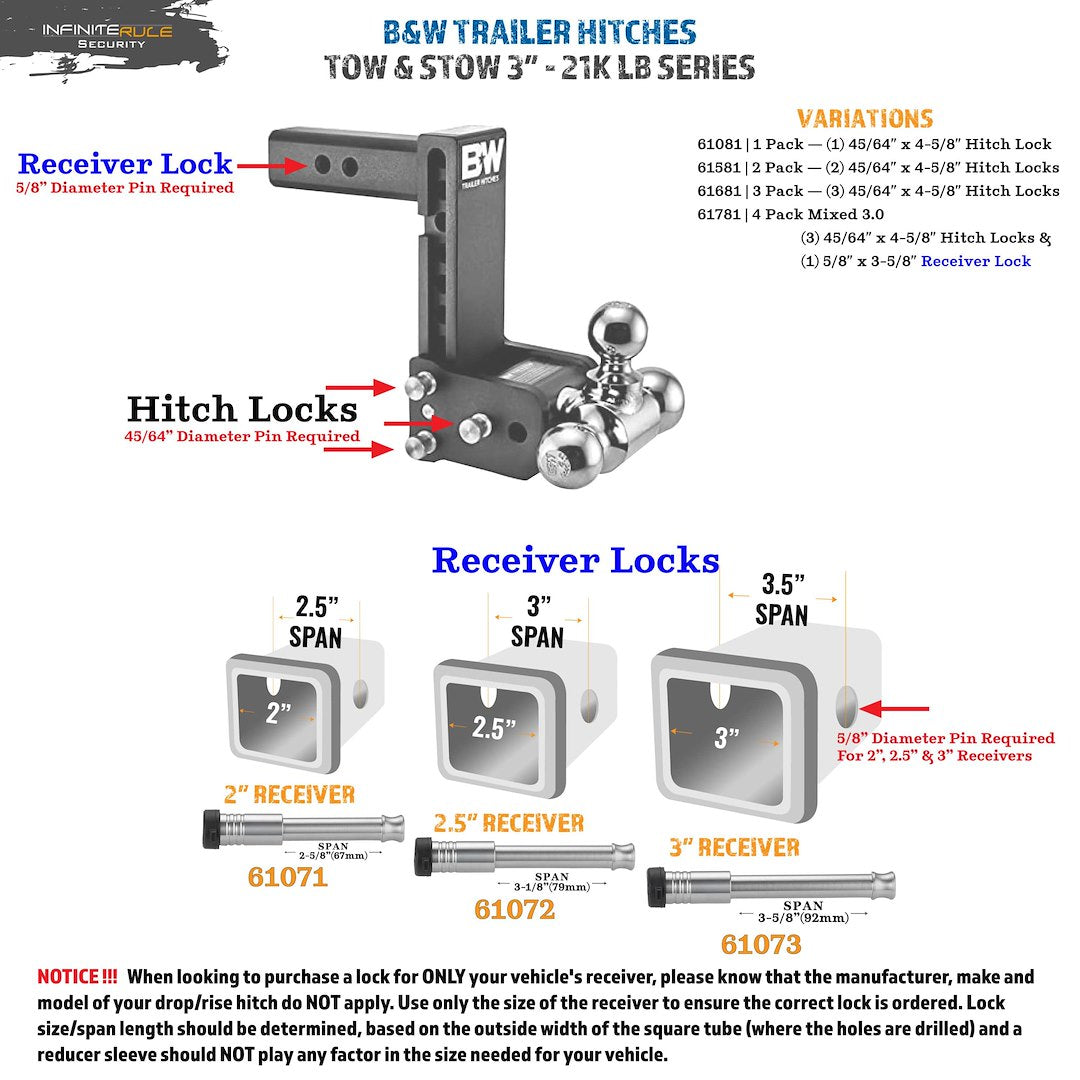 Infiniterule 61781-S Trailer Hitch Pin - image 3