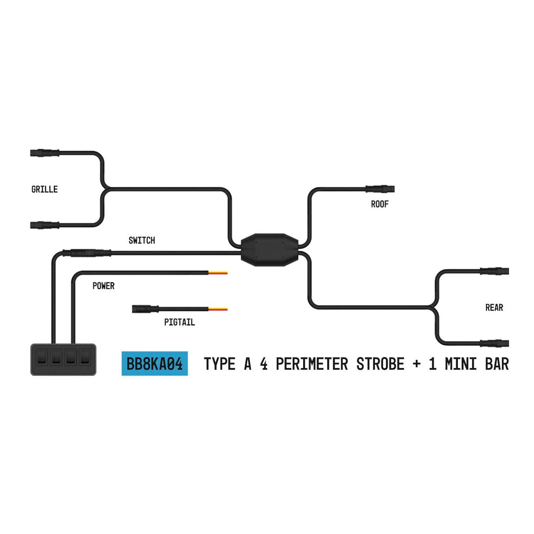 Builtbright BB8KA04 Type A StrobeLink Harness, Five Outputs