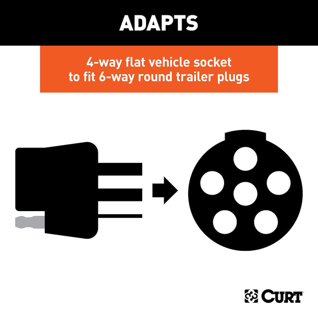 CURT 57183 Trailer Wiring Adapter - 4-Way Flat to 6-Way Round