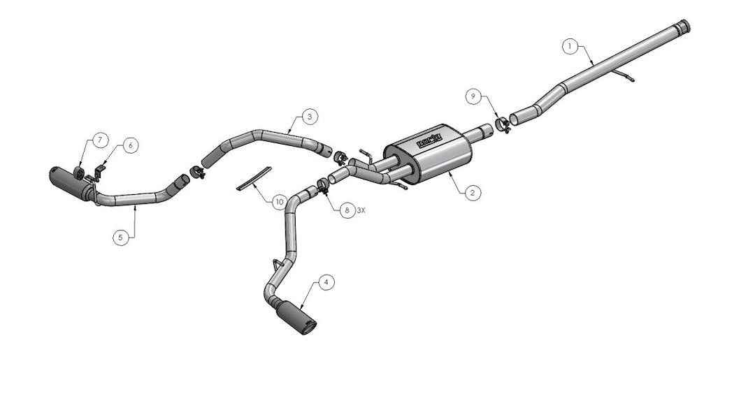 Borla 140545 S-Type Split-Side Stainless Cat-Back